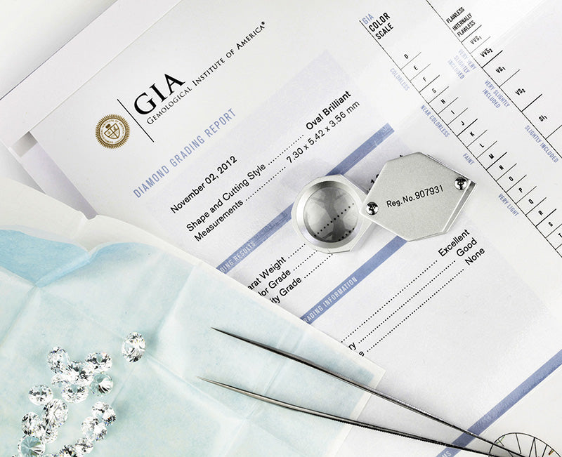 Know the Estimated Value of Your Diamond: Here’s How